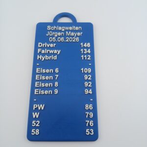 Schlagweiten-Anhänger